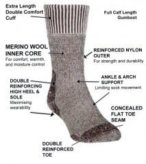 Comfort Socks Merino Gumboot Sock
